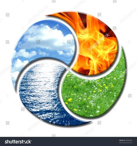 what natural elements are similar to zylon
